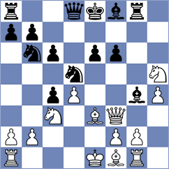 Mokshanov - Mkrtchyan (chess.com INT, 2022)