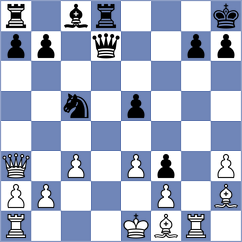 Pakleza - Asish Panda (chess.com INT, 2025)