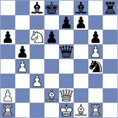 Moral Garcia - Orshonova (chess.com INT, 2025)