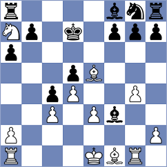Silva Hernandez - Przybylski (chess.com INT, 2025)