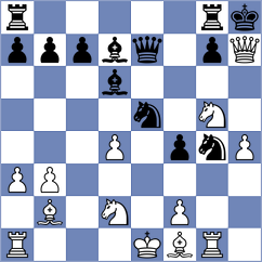 Erigaisi - Ronka (Chess.com INT, 2021)