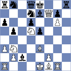 Milosevic - Bicskei (Subotica, 2021)
