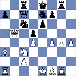 Vaisman - Magnussen (Playchess.com INT, 2004)