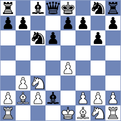 Szczepanek - Brodsky (chess.com INT, 2024)