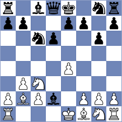 Wong Velis - Fernandez (chess.com INT, 2024)