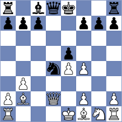 Terkiewicz - Lindholm (chess.com INT, 2025)