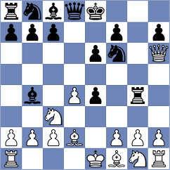 Hulka - Mischuk (Todoriv UKR, 2021)