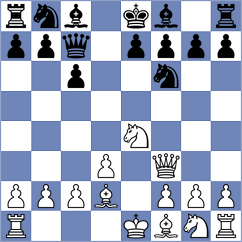 Zukevic - Cizman (Slovenia, 1998)