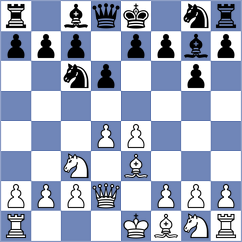 Movahed - Demaria (chess.com INT, 2025)