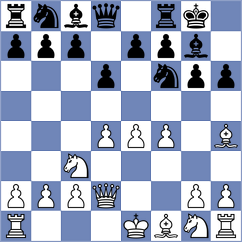 Dias Huizar - Garrigue (Europe Echecs INT, 2021)