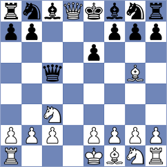 Guzman Lozano - Mazariego (chess.com INT, 2024)