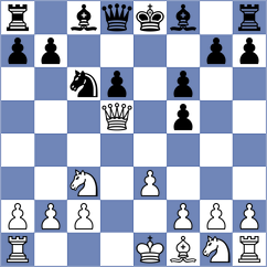 Marin - Shapiro (chess.com INT, 2023)