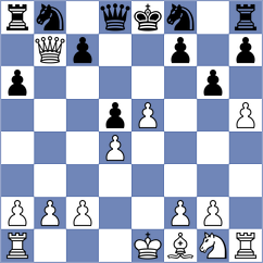 Goller - Weber (Germany, 1993)