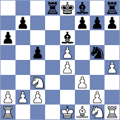Istvanovszki - La Villa Rivas (chess.com INT, 2025)
