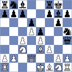 Blokhin - Chernyavsky (chess.com INT, 2021)