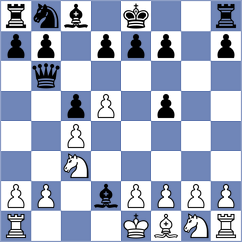 Michel Coto - Shyam (chess.com INT, 2022)