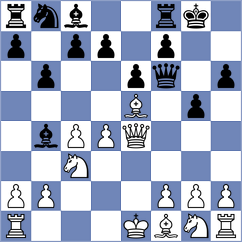 Sprungala - Woerlen (Playchess.com INT, 2020)
