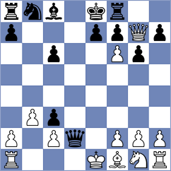 Michelle Catherina - Swiatlowski (chess.com INT, 2024)