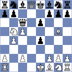 Piekarski - Ricaurte Lopez (chess.com INT, 2022)
