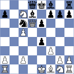 Eltigani - Ljukin (chess.com INT, 2025)