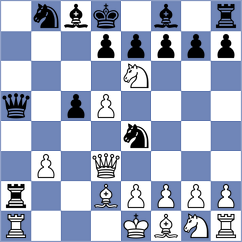 Wang - Andersen (Charlotte, 2021)