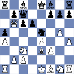 Cori Quispe - Klys (chess.com INT, 2025)