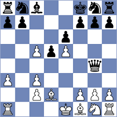 Veiga - Levitskiy (chess.com INT, 2025)