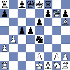 Bok - Aung Thant Zin (chess.com INT, 2024)