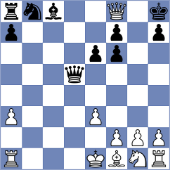 Pham Le Thao Nguyen - Kvaloy (chess.com INT, 2025)