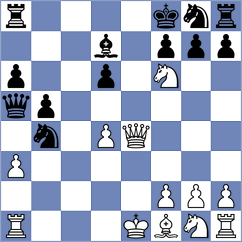 Klein - Kampen (Augsburg, 2001)