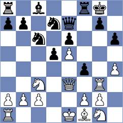 Izafatava - Becking (chess.com INT, 2025)