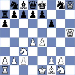 Hoppe - Bissinger (Playchess.com INT, 2020)