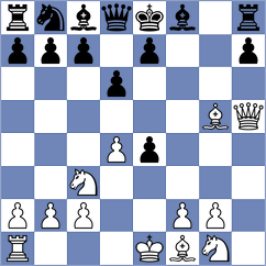 Kesten - Kessler (Willingen, 2001)