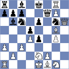 Djokic - Gutierrez Olivares (chess.com INT, 2022)