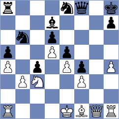 Gruzmann - Lim (Grieskirchen, 1998)