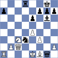 Sullivan - Subramanian (Leamington Spa ENG, 2022)