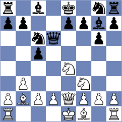 Reprintsev - Tilahun (chess.com INT, 2025)