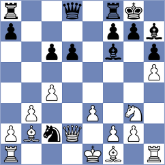 Sipila - Zhigalko (chess.com INT, 2022)