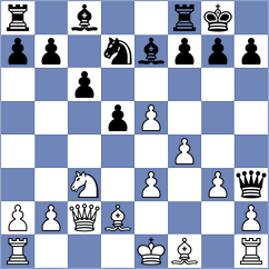 Giulian - Bryson (Troon, 1986)