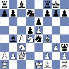 Gines Esteo - Lu Shanglei (Ciutadella de Menorca ESP, 2025)