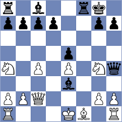 Arvelo Leo - Spyropoulos (Chess.com INT, 2020)