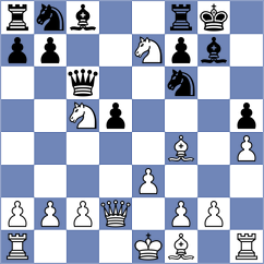 Rosen - Zhauynbay Aldiyar (chess.com INT, 2025)