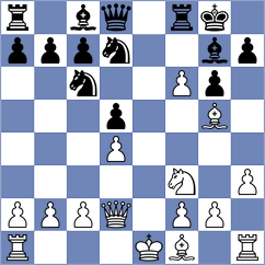 Sawlin - Qi (Chess.com INT, 2020)