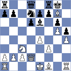Mazziotti Irigoyen - Martinez (Tandil, 2003)