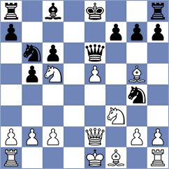 Cernov - Suarez (chess.com INT, 2025)