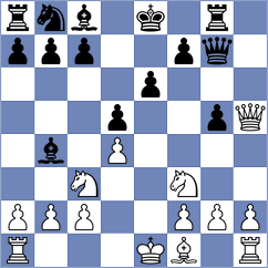Camacho Dominguez - Diaz Rodriguez (Torremolinos, 2003)