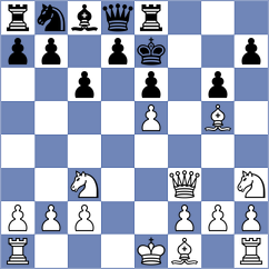 Ipek - Scheid (Playchess.com INT, 2020)