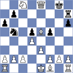 Karaagac - Meissl (Playchess.com INT, 2020)