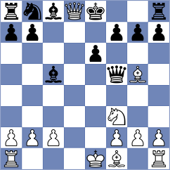 Sowul - Demin (chess.com INT, 2023)