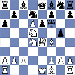 Martinez Carlos - Correa Fo (Sao Paulo, 1999)